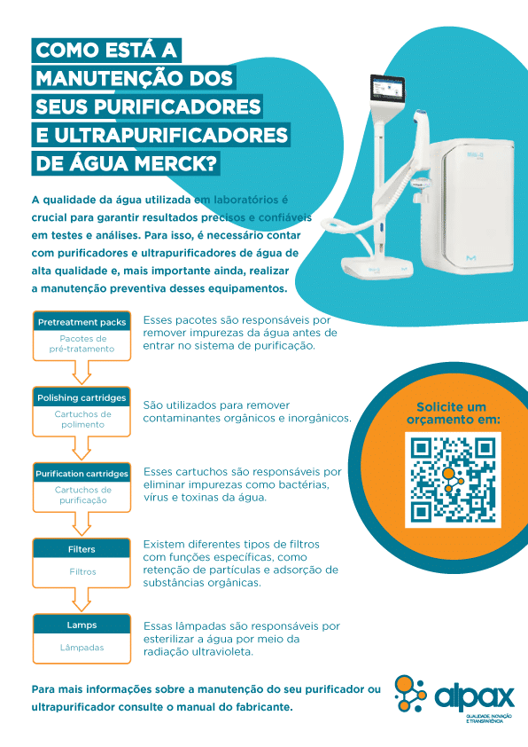 Consumíveis para purificadores e ultrapurificadores de água para laboratório: A importância da manutenção preventiva 